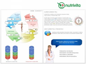 Novak_BodyComposition     